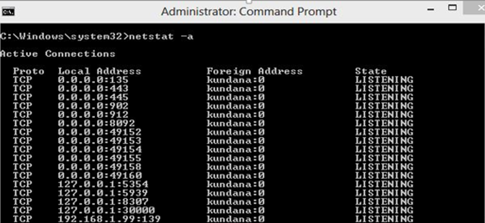 List of Ports